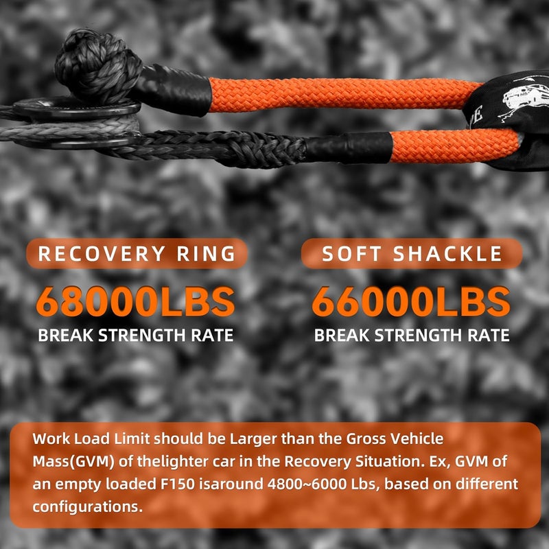 BCJCLTS Large Synthetic Soft Shackle 1 Inch x 36 Inch Rope Shackle Recovery Kit (66000 lbs Breaking Strength) Heavy Duty Tow Shackles for Off-Road, Sailing, Jeep, SUV (Orange Shackles) - Image 5
